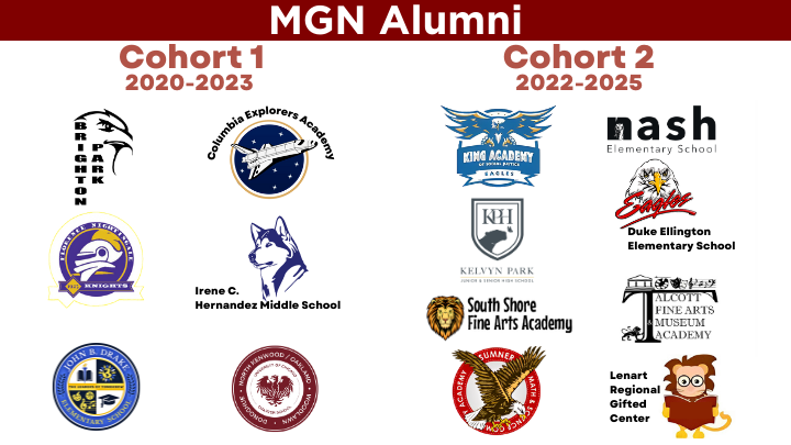 graphic of Cohort 1 and Cohort 2 school logos