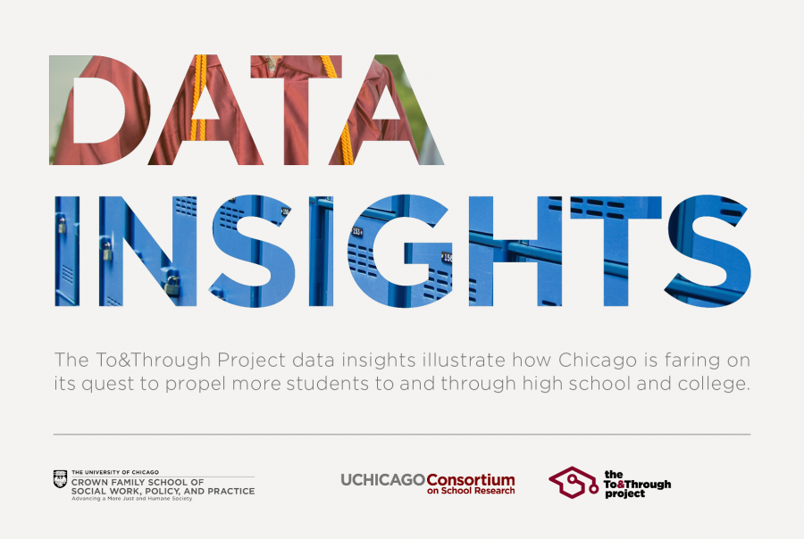 cps data chicago public schools statistics infographics data visualizations chicago high school graduation rate immediate college enrollment rate and college graduation and completion rate 2010 vs 2020 cps students outcomes